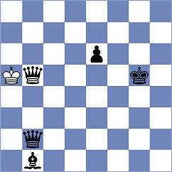 Arora - Ali (Chess.com INT, 2021)