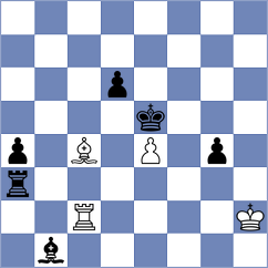 Milovic - Petrovic (Podgorica MNE, 2025)