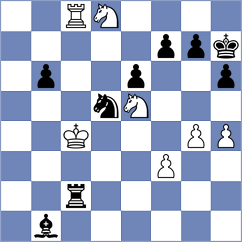 Avramidou - Nguyen Duc Dung (chess.com INT, 2024)