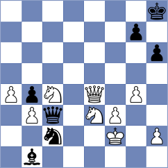 Molina - Iskusnyh (chess.com INT, 2025)