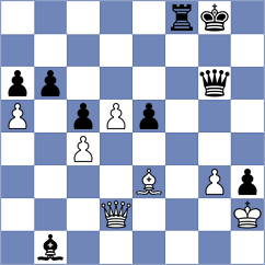 Tilahun - Koutsogiannopoulou (chess.com INT, 2024)