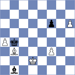 Sethuraman - Korchynskyi (chess.com INT, 2025)