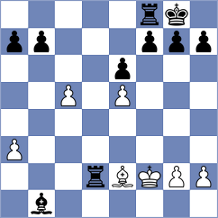 Nurgaliyeva - Adel (Lichess.org INT, 2020)