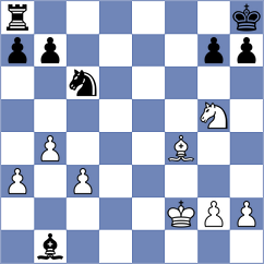 Dias - Fernandez (chess.com INT, 2024)