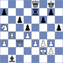 Jankovic - Dubravcic (Knic, 2019)
