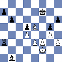Bolandakhtar - Hasanpor Moghadam (Chess.com INT, 2021)