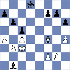 Wang Yue - Wang Hao (Fuling CHN, 2024)