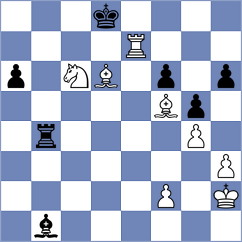 Yonal - Oviedo Acosta (chess.com INT, 2024)
