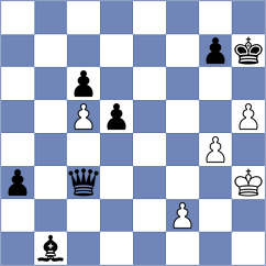 Gozzoli - Drozdov (Playchess.com INT, 2003)