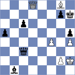 Esipenko - Kleiman (chess.com INT, 2024)