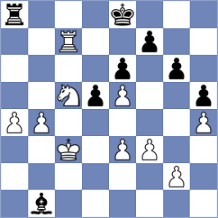 Urbina Perez - Castillo Pena (chess.com INT, 2024)