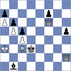 Chernobay - Al Tarbosh (Chess.com INT, 2021)