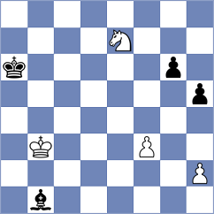Sharafiev - Swicarz (chess.com INT, 2022)
