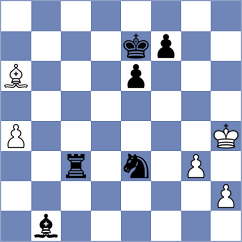 Martinez Fernandez - Lazavik (chess.com INT, 2025)