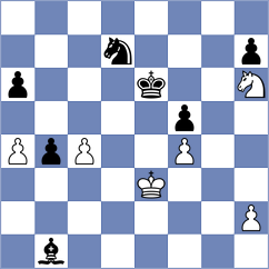 Ruiz Aguilar - Qin (chess.com INT, 2025)