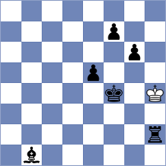 Szawiela - Rudzinski (Chojnice, 2005)