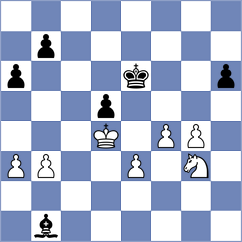 Becking - Alivodic (chess.com INT, 2025)