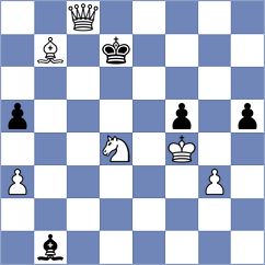 Guerra Tulcan - Viana (chess.com INT, 2023)
