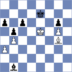 Koc - Vakhlamov (chess.com INT, 2024)