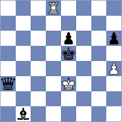 Boruchovsky - Obrien (Chess.com INT, 2020)
