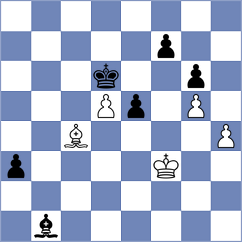 Corrales Jimenez - Keleberda (chess.com INT, 2024)