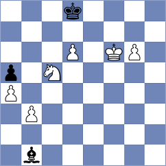 Rustemov - Noroozi (chess.com INT, 2025)