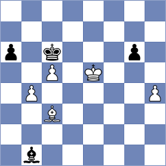 Munoz - Tikhonov (chess.com INT, 2025)