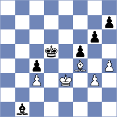 Hua - Sychev (chess.com INT, 2023)