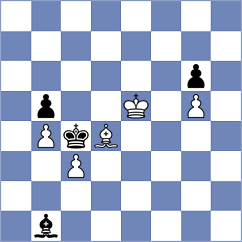 Martin - Montano Vicente (chess.com INT, 2024)
