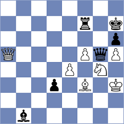 Roca - Sanchez Castillo (Havana, 2004)