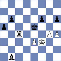 Bilan - Gabdushev (chess.com INT, 2024)