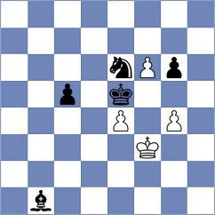 Preobrazhenskaya - Poormosavi (chess.com INT, 2025)
