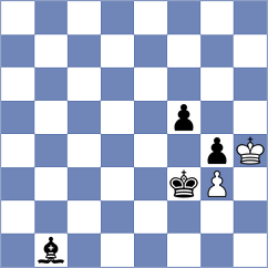 Knight - Havlik (Chess.com INT, 2019)