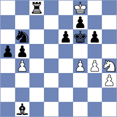 Gkavardinas - Fedunov (chess.com INT, 2025)