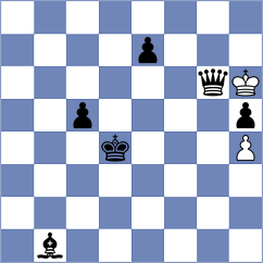 Wernberg - Volkov (chess.com INT, 2025)