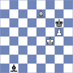 Dowgird - Akopian (chess.com INT, 2024)