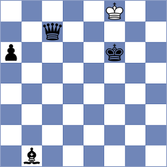 Gombrowicz - Laville (Europe Echecs INT, 2020)