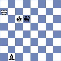 Revelo Olalla - Salas Ona (Chess.com INT, 2020)