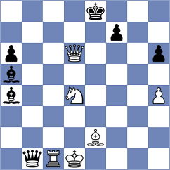 Sethuraman - Mahdavi (chess.com INT, 2025)