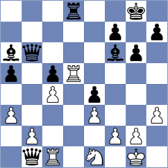 Lueders - Frey (Schloss Schney, 2007)