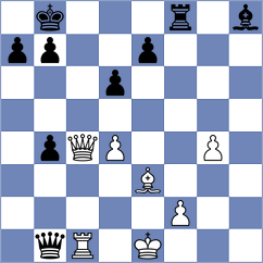 Kiewra - Nader (Chess.com INT, 2019)