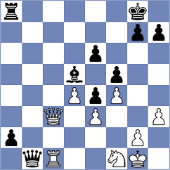 Paiva - Kirillov (chess.com INT, 2022)