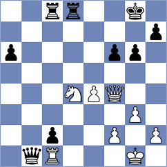 Venkat - Anisimov (Chess.com INT, 2021)