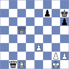 Santos - Thogata (chess.com INT, 2025)