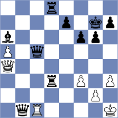 Avazkhonov - Kohler (chess.com INT, 2023)