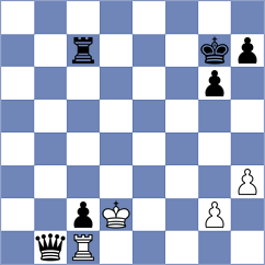 Srdanovic - Cina' (chess.com INT, 2023)