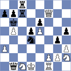 Habitzreiter - Rodrigues (Cananeia, 2009)
