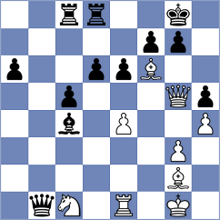 Chavari - Poormosavi (Chess.com INT, 2021)