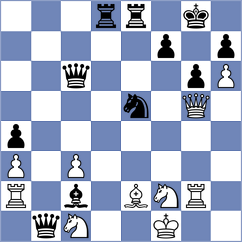 Abarca Gonzalez - Makarian (chess.com INT, 2024)