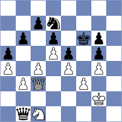 Orujov - Damljanovic (Belgrade SRB, 2024)
